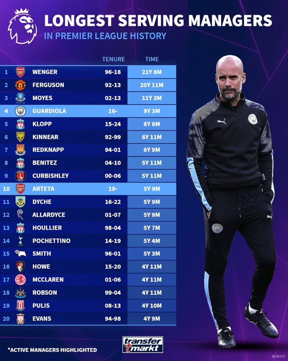 塔拉维亚主帅：对阵皇马将载入球队历史，裁判不应被过多讨论（塔拉维亚主帅：与皇马之战将写入队史，勿过度讨论裁判）